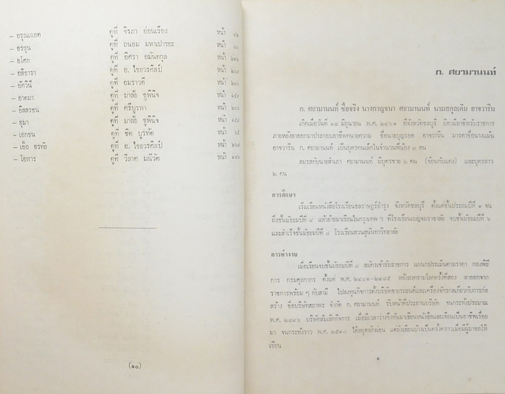 ประวัตินักเขียนไทย เล่ม 1 พ.ศ. 2524