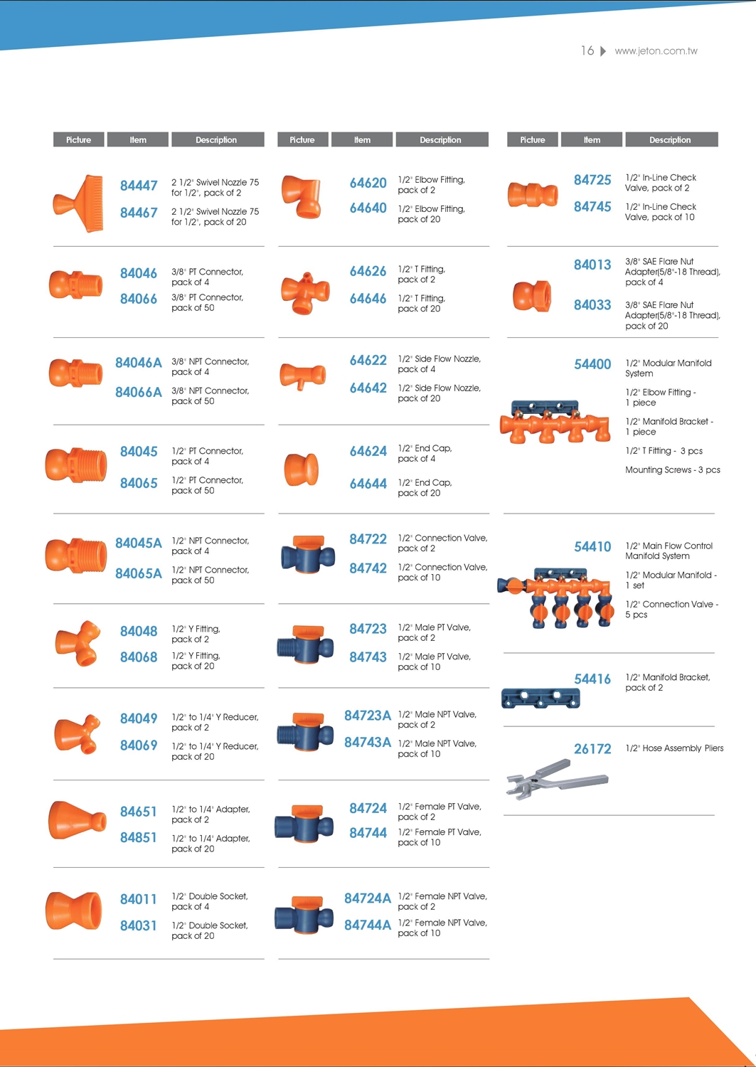 84440 - 1/2 Extended Element Kit
