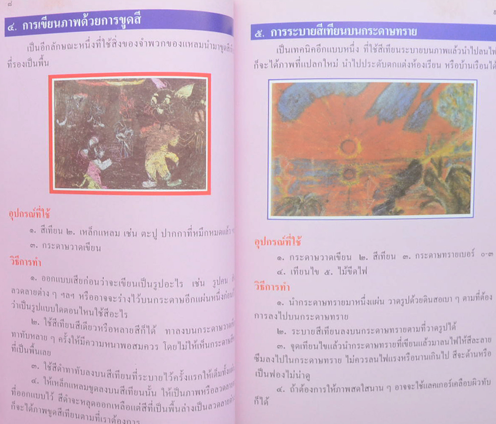หนังสืออ่านประกอบอ้างอิง ชุดศิลปะสำหรับเด็กประถม เรื่อง การทดลองด้วยสี (เทคนิคของสี)