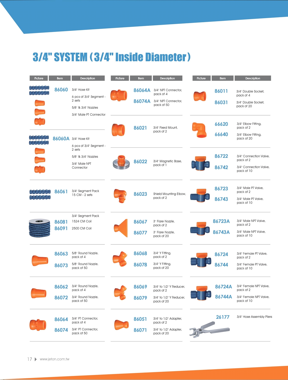 86061 - 3/4 Segment Pack 15 Cm - 2 Set