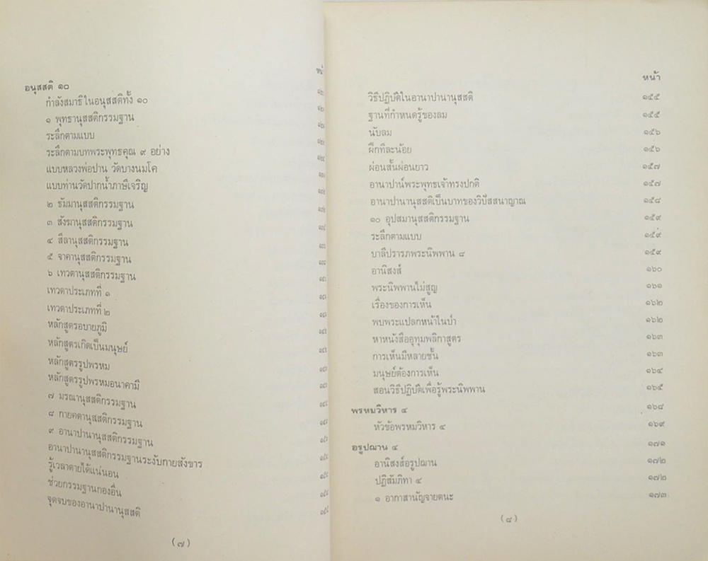 คู่มือปฏิบัติพระกรรมฐาน