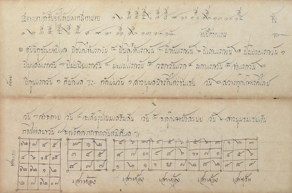 สมุดข่อยโบราณ (ตำรายา)