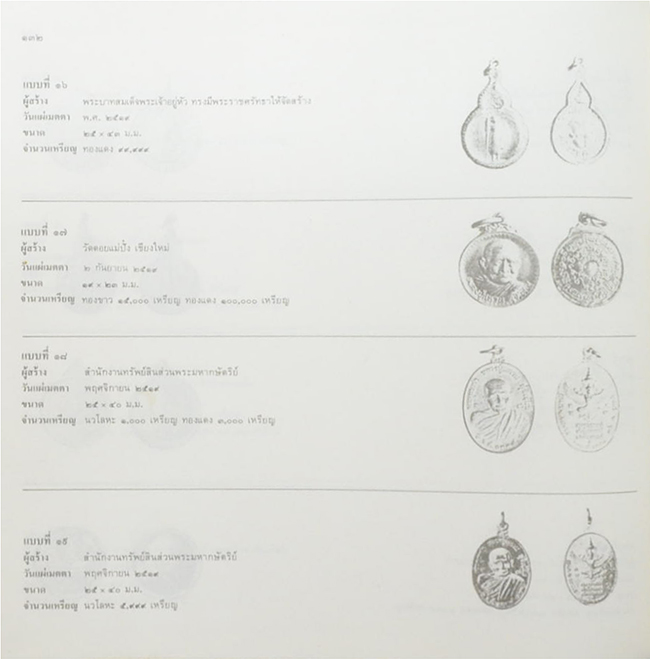 หลวงปู่แหวน สุจิณฺโณ