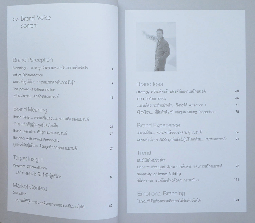 MARKETING EVERYWHERE WORK PLACE (5 เล่ม / พร้อมกล่อง)