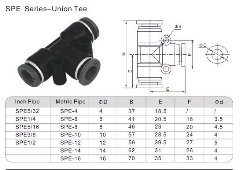SPE - ข้อต่อเสียบสายลม 3 ทาง SPE