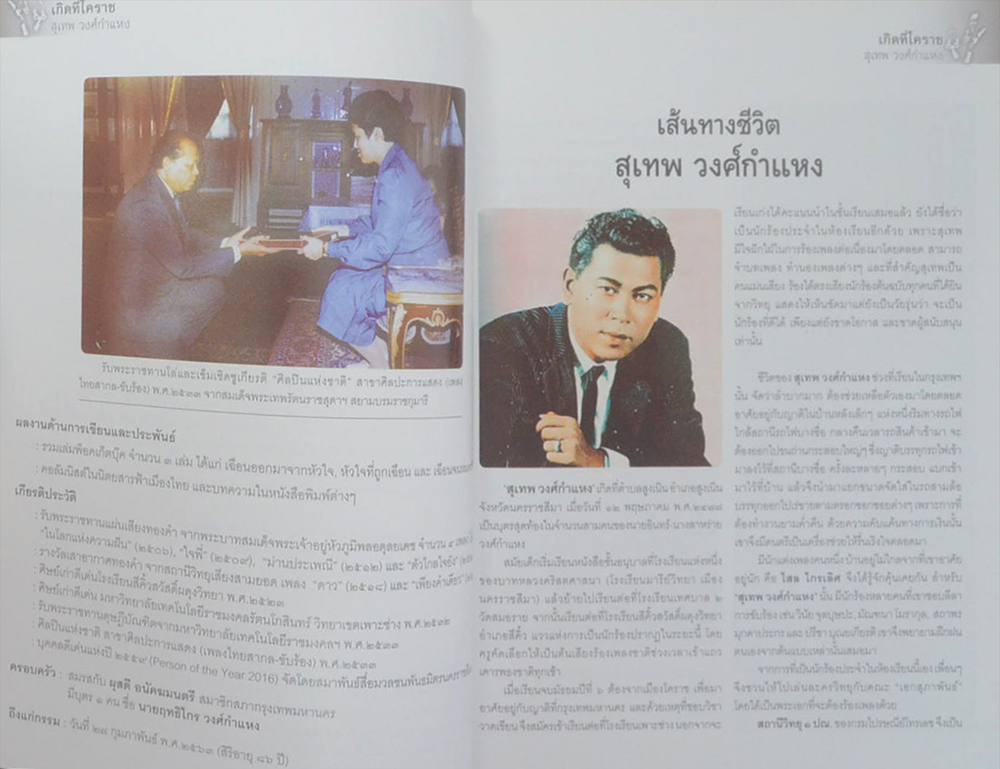 เกิดที่โคราช