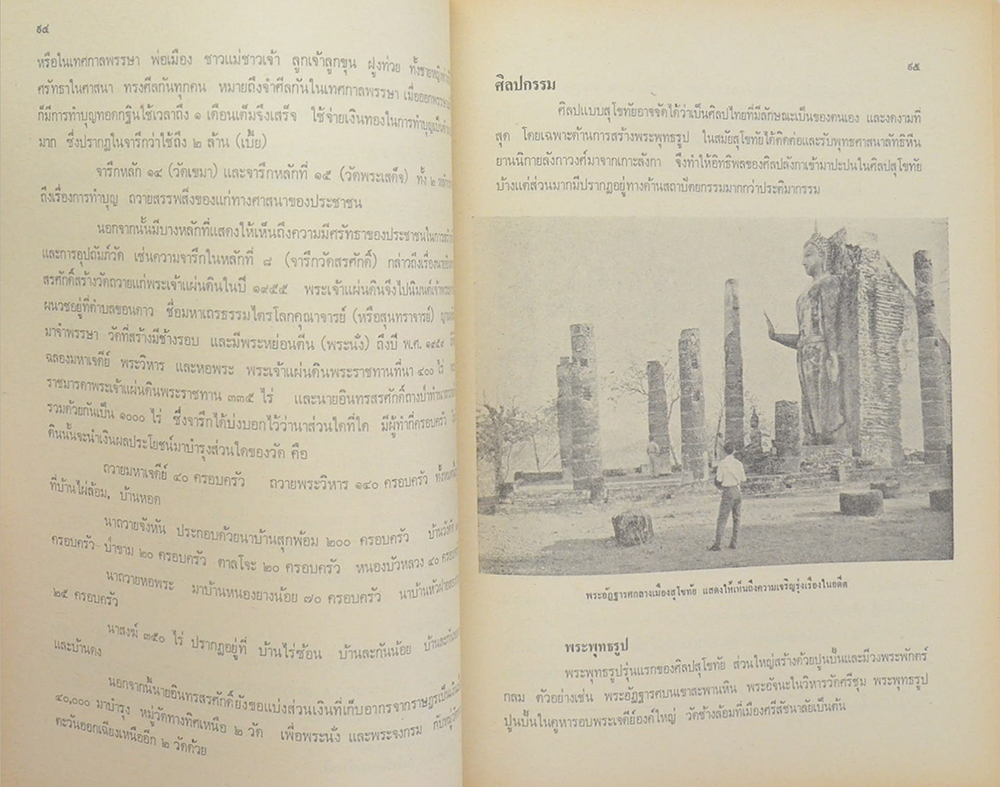 ประวัติศาสตร์ไทย ยุคก่อนประวัติศาสตร์ถึงสิ้นอยุธยา