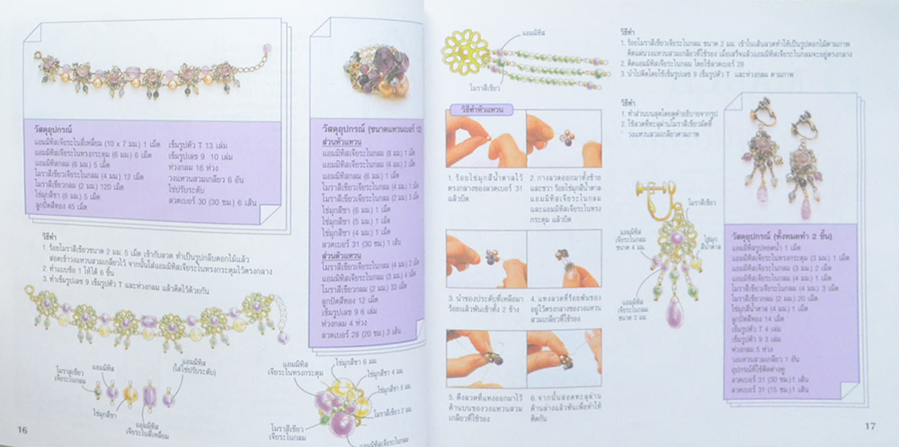 วิธีเรียงร้อยเครื่องประดับลูกปัดคริสตัลประจำราศีเกิดของคุณ