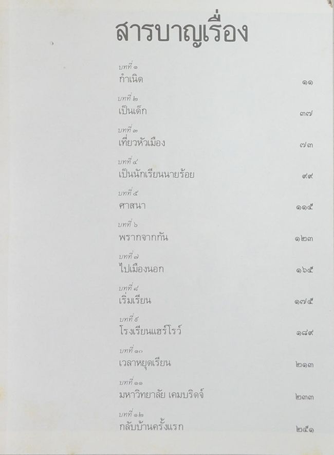 เกิดวังปารุสก์ สมัยสมบูรณาญาสิทธิราย์ (ขายตามสภาพ)