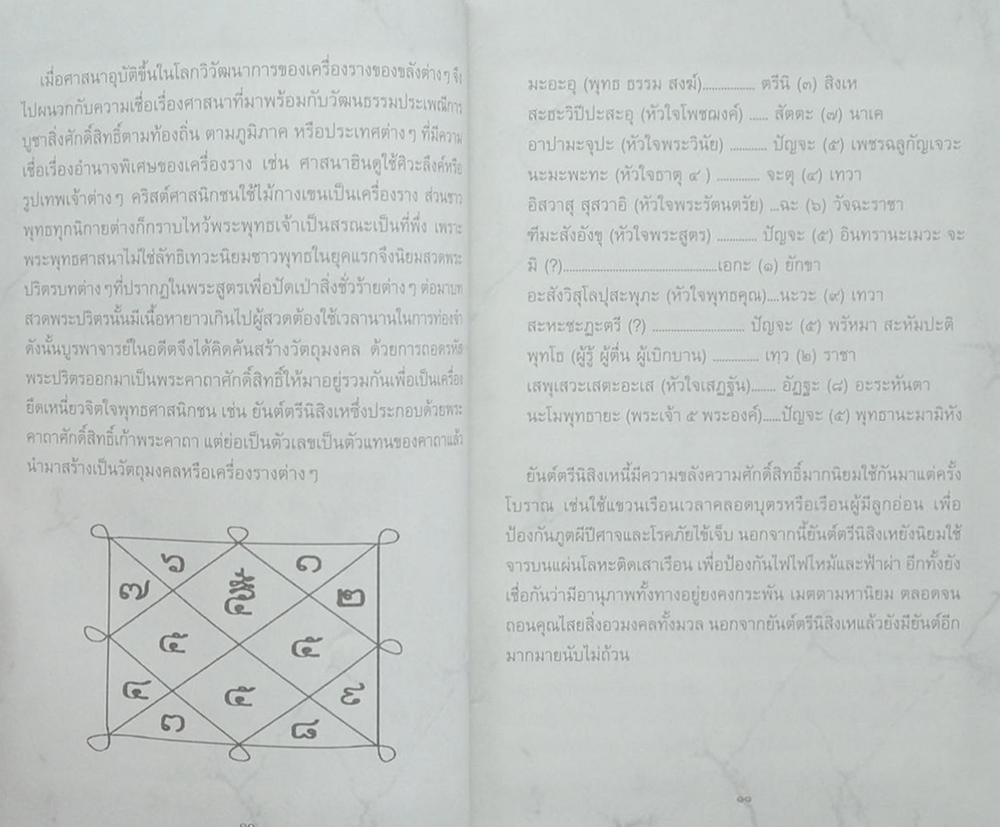 อมตะพระเครื่องเมืองสยาม “เด่น ดัง ขลัง นิยม”