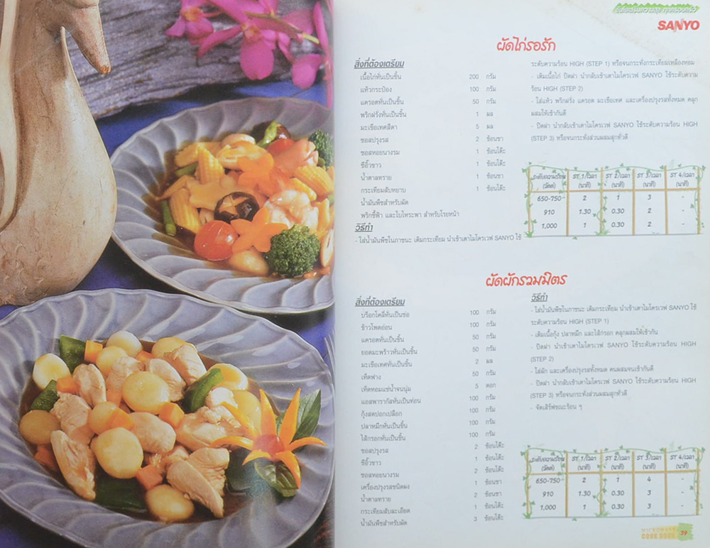 SANYO MICROWAVE COOK BOOK