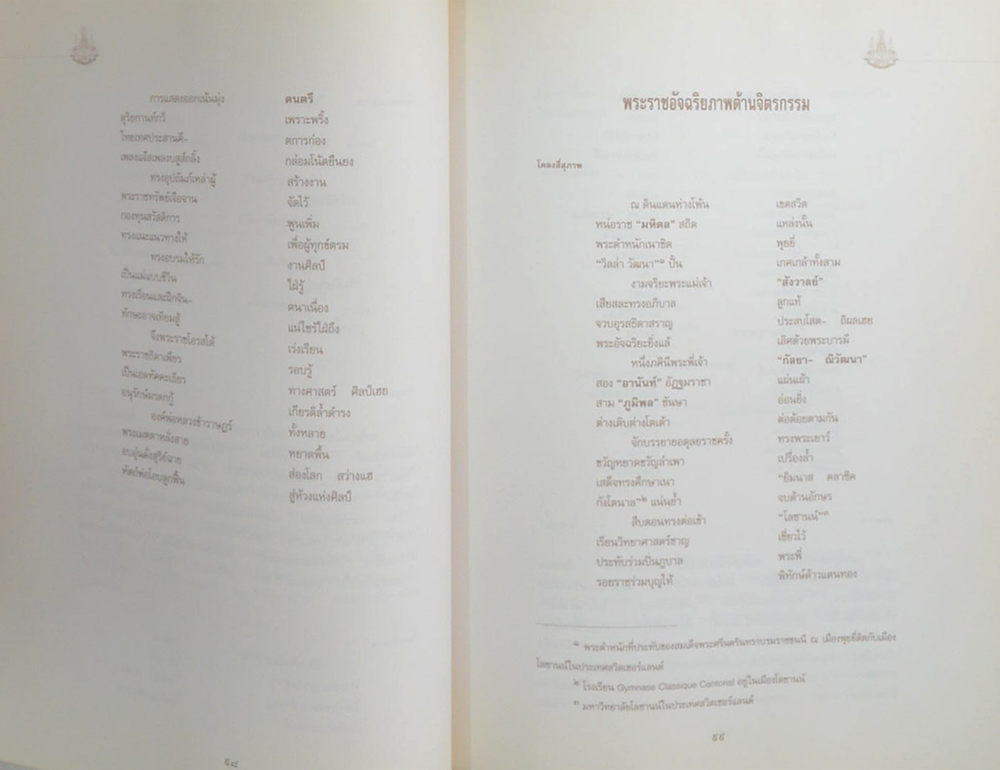 ร้อยกรองกาญจนาภิเษก