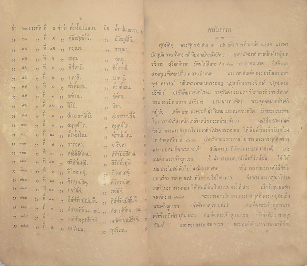 หนังสือสวดมนต์ รวมพระสูตร์ และ พระปริตต์ต่างๆ (ขายตามสภาพ)