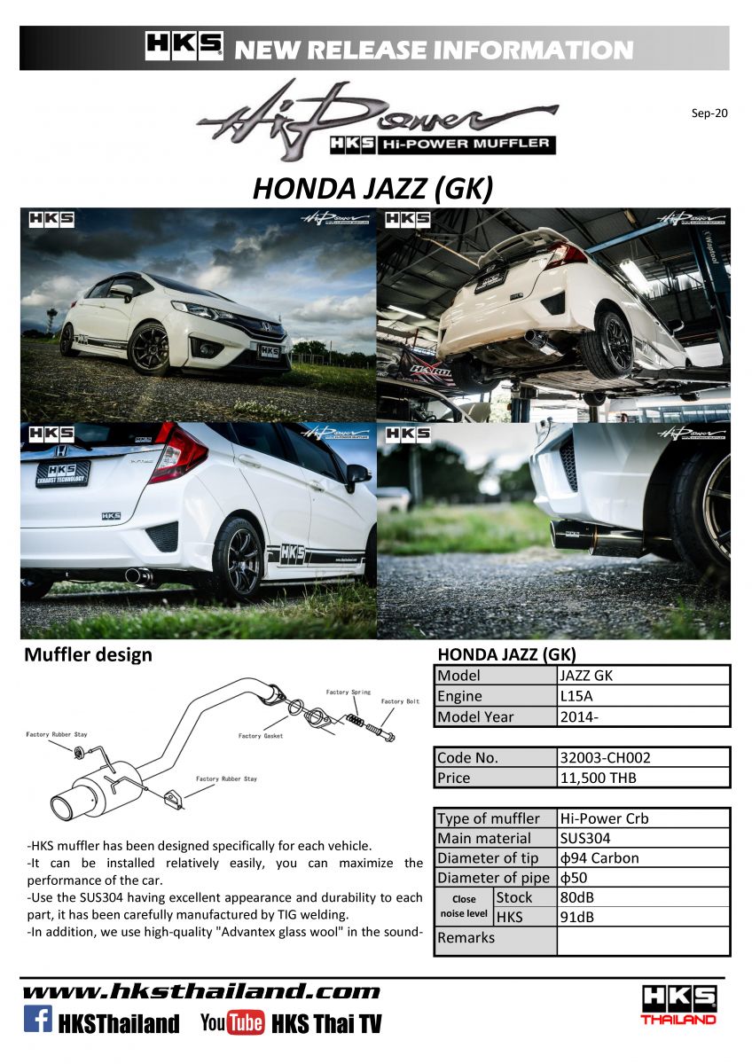 ท่อ HKS สำหรับรถรุ่น HONDA JAZZ 2014+