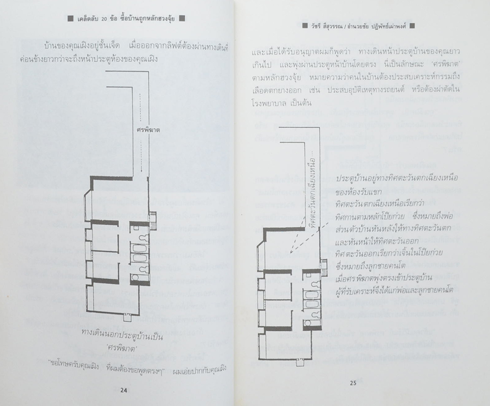 ฮวงจุ้ย เคล็ดลับ 20 ข้อ ซื้อบ้านถูกหลัก