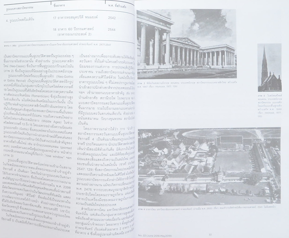 จุลสารหอจดหมายเหตุธรรมศาสตร์ ฉบับที่ 22 มิถุนายน-พฤษภาคม 2562