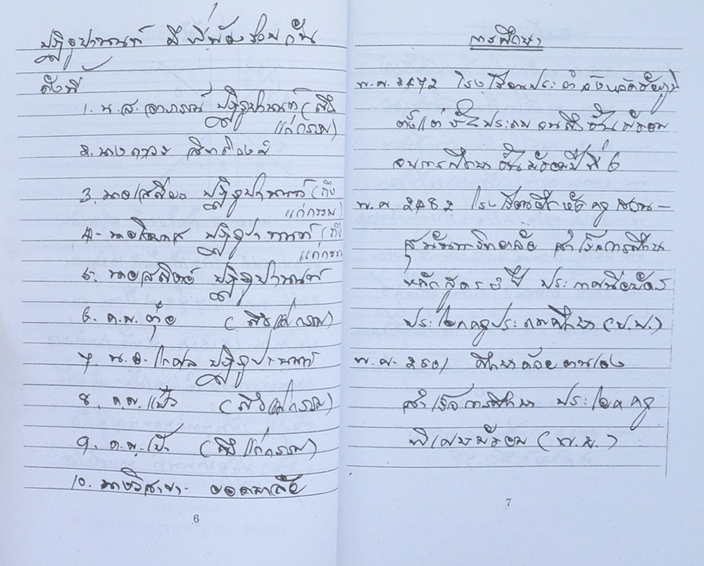 อนุสรณ์งานพระราชทานเพลิง ถาวร สิทธิวงศ์ (ตำรายาแผนโบราณ)