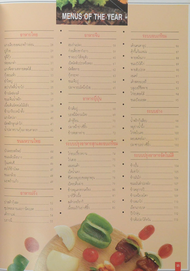 National MICROWAVE OVEN COOK BOOK