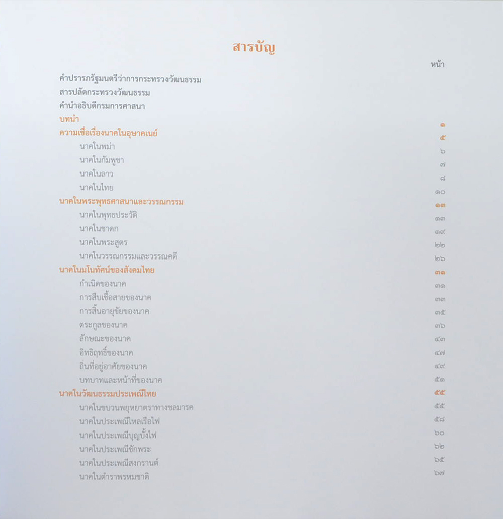 นาค: ตำนานและความเชื่อในคติศาสนา