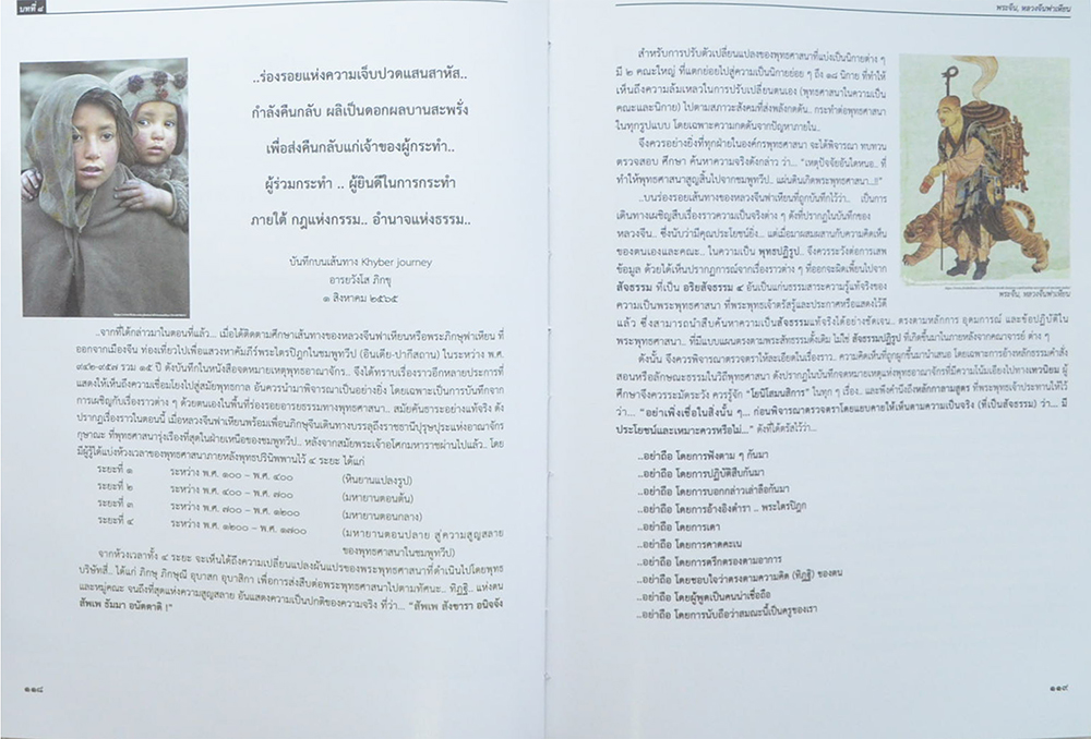 พรรษาประวัติศาสตร์ 2565 สืบ จิตวิญญาณ พุทธศาสนา ใน อารยธรรมคันธาระ