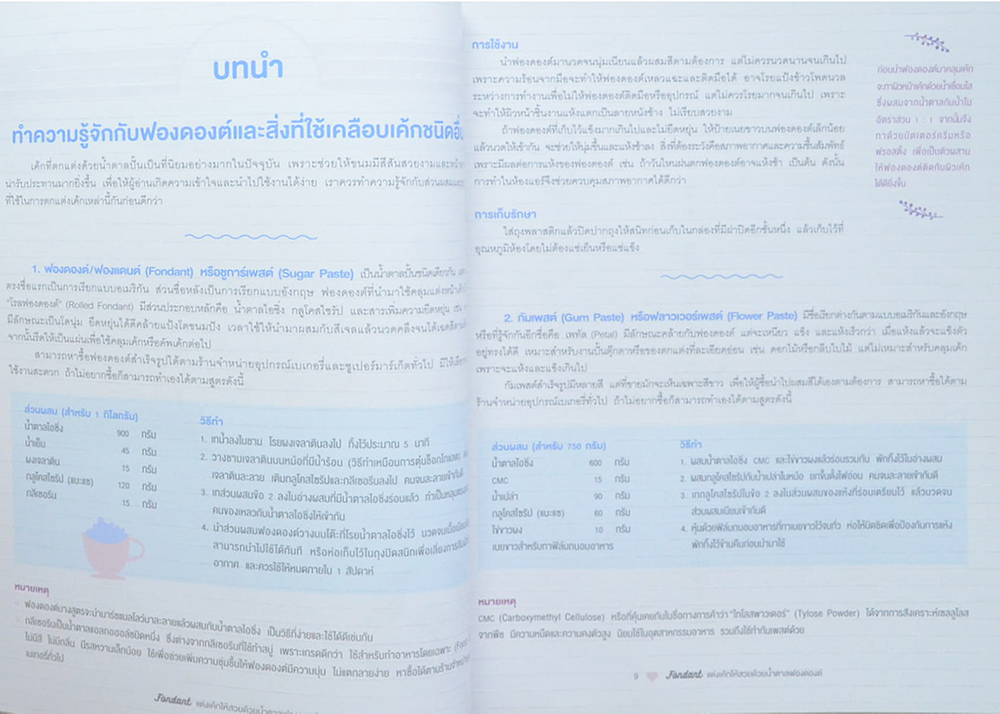 Fondant แต่งเค้กให้สวยด้วยน้ำตาลฟองดองต์