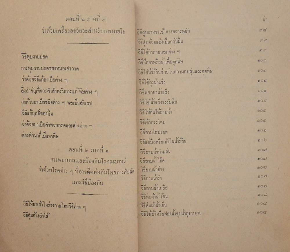 ตำราพยาบาล สำหรับใช้ในราชการทหารบก