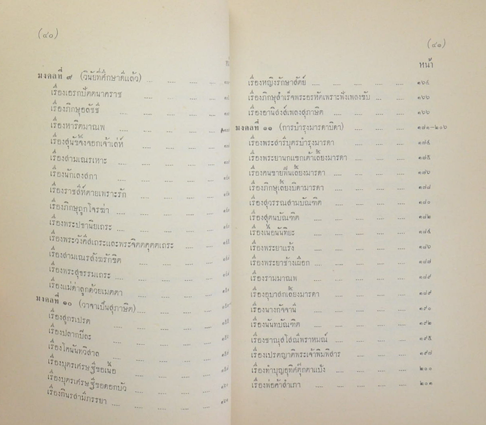 มงคลสูตรแปลโดยพิสดาร สำนวนเทศนา ของ พระศิริปัญญามุนี (อ่อน)