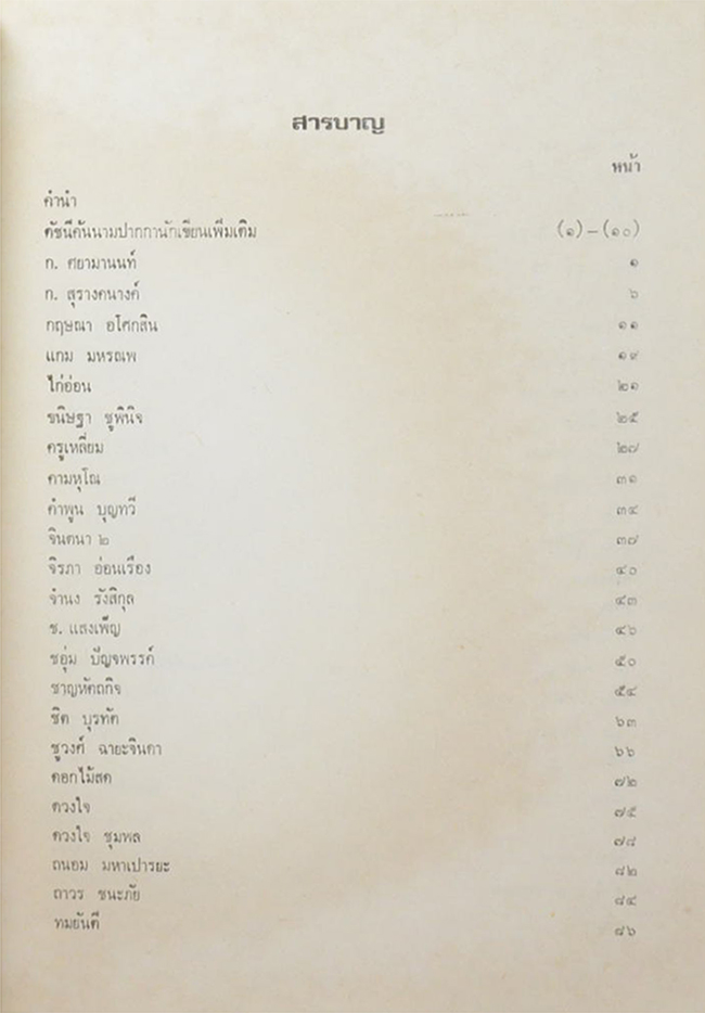 ประวัตินักเขียนไทย เล่ม 1 พ.ศ. 2524