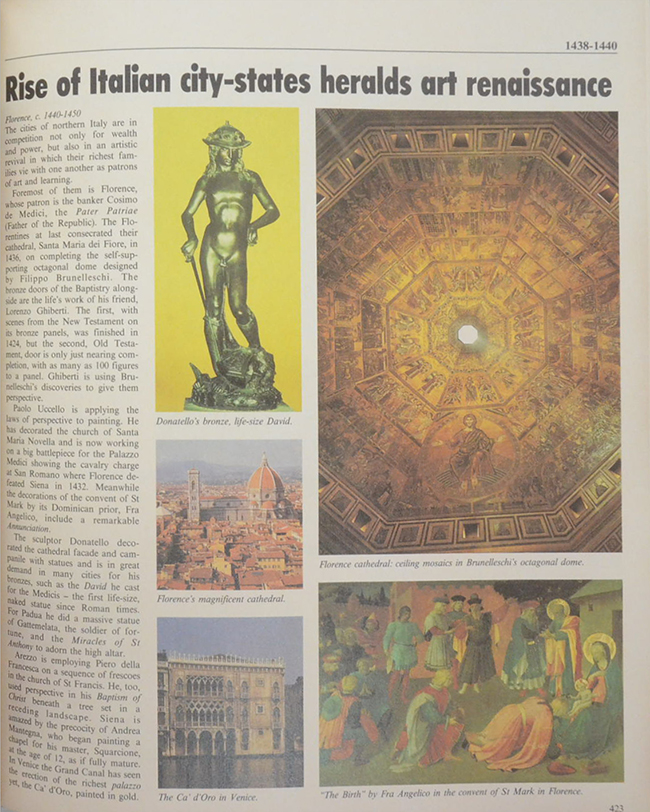 Chronicle of the World