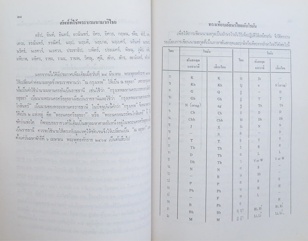 ราชสกุล “อิศรางกูร” ฉบับเพิ่มเติม