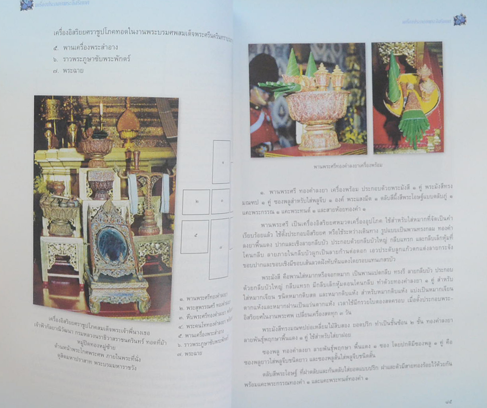 เครื่องประกอบพระอิสริยยศ สมเด็จพระเจ้าพี่นางเธอ เจ้าฟ้ากัลยาณิวัฒนา กรมหลวงนราธิวาสราชนครินทร์ (พร้อม CD)