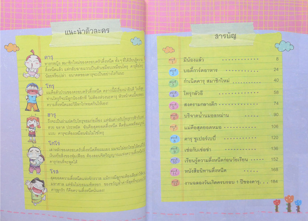 ครอบครัวตึ๋งหนืด ตอน ทายาทตึ๋งหนืด ตืดขั้นเทพ