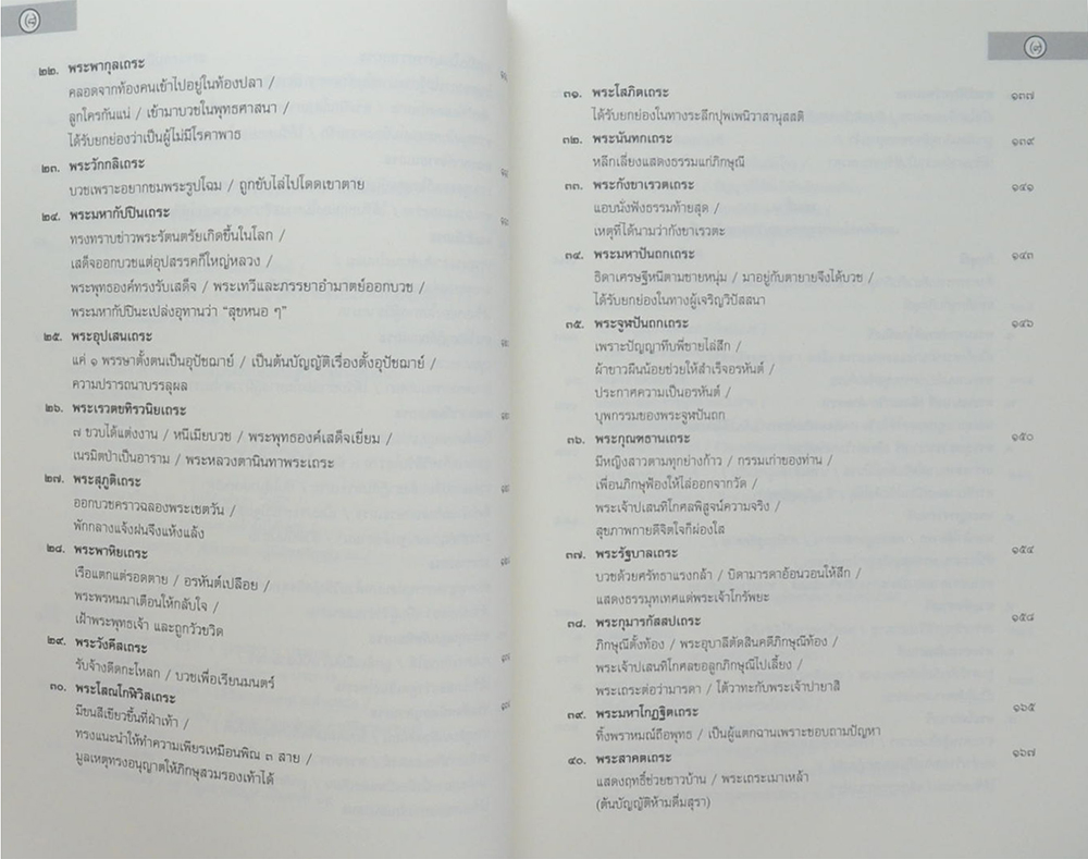 นางบุญศรี พุ่มหิรัญ (เอตทัคคะในพระพุทธศาสนา)