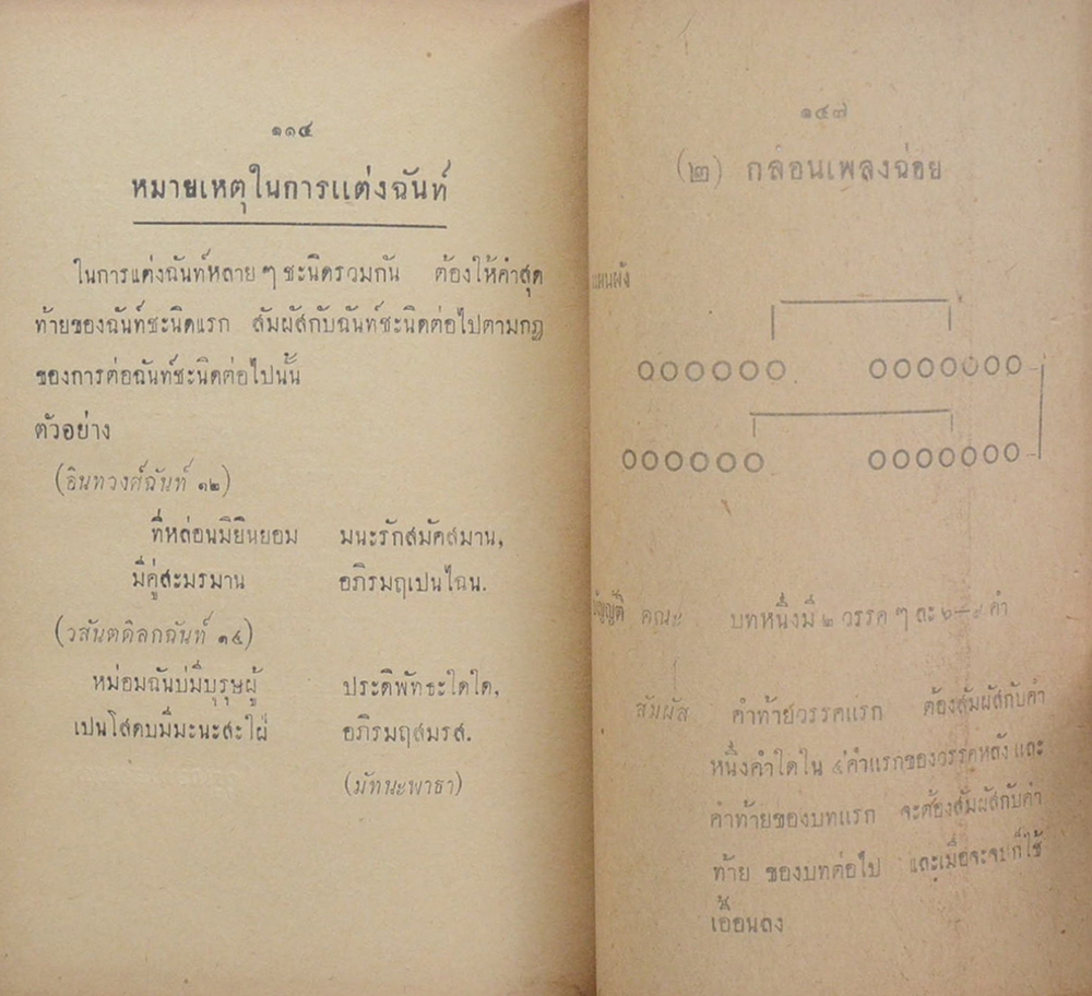 แบบแผนคำประพันธ์ (ขายตามสภาพ)