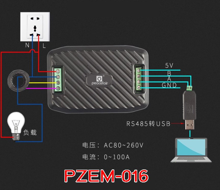 PZEM-016 AC ดิจิตอลมิเตอร์ 80-260V 100A +CT Close&Open
