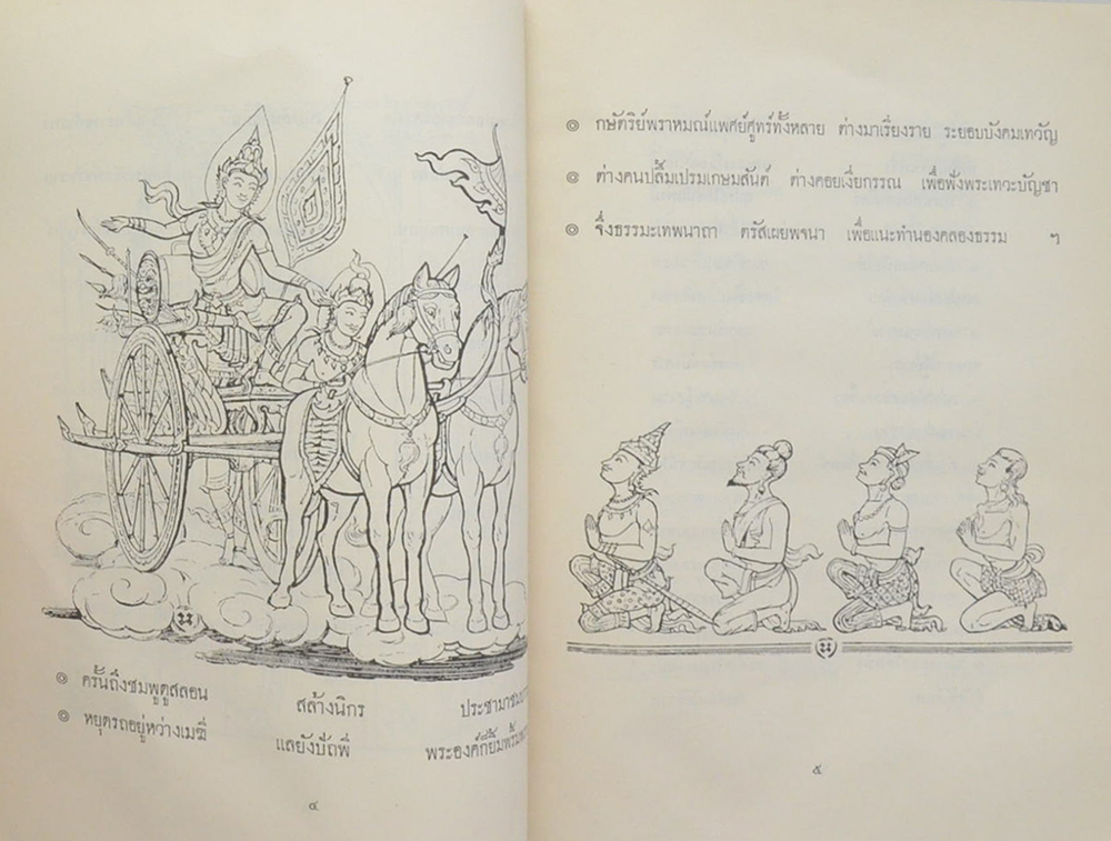 ธรรมาธรรมะสงคราม และ บทความบางเรื่อง (ขายตามสภาพ)