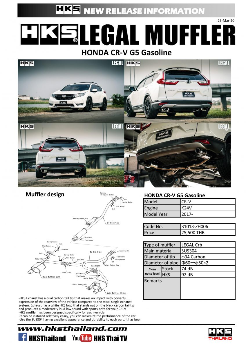 ท่อ HKS สำหรับรถรุ่นHONDA CR-V G5 2017+