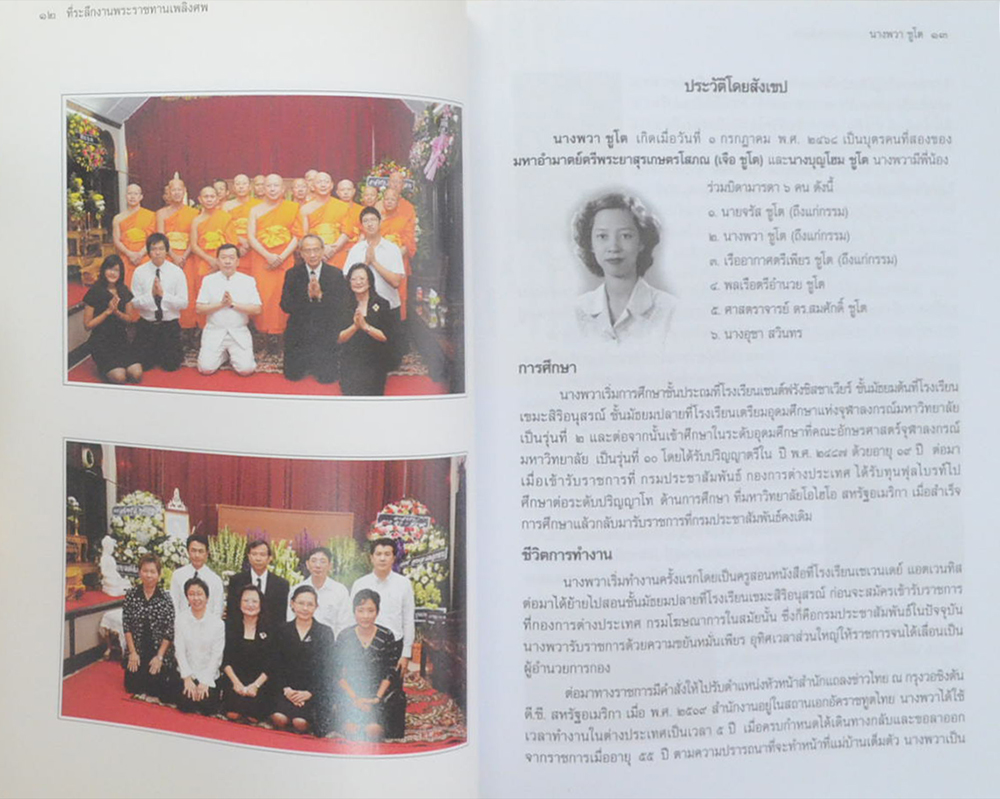 นางพวา ชูโต (ส่งบุญ)