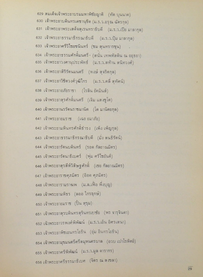 ประมวลภาพประวัติศาสตร์ไทย