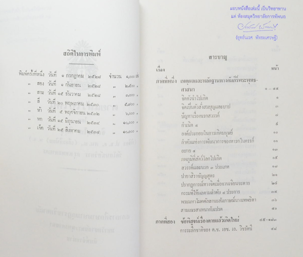 ตายแล้วไปไหน