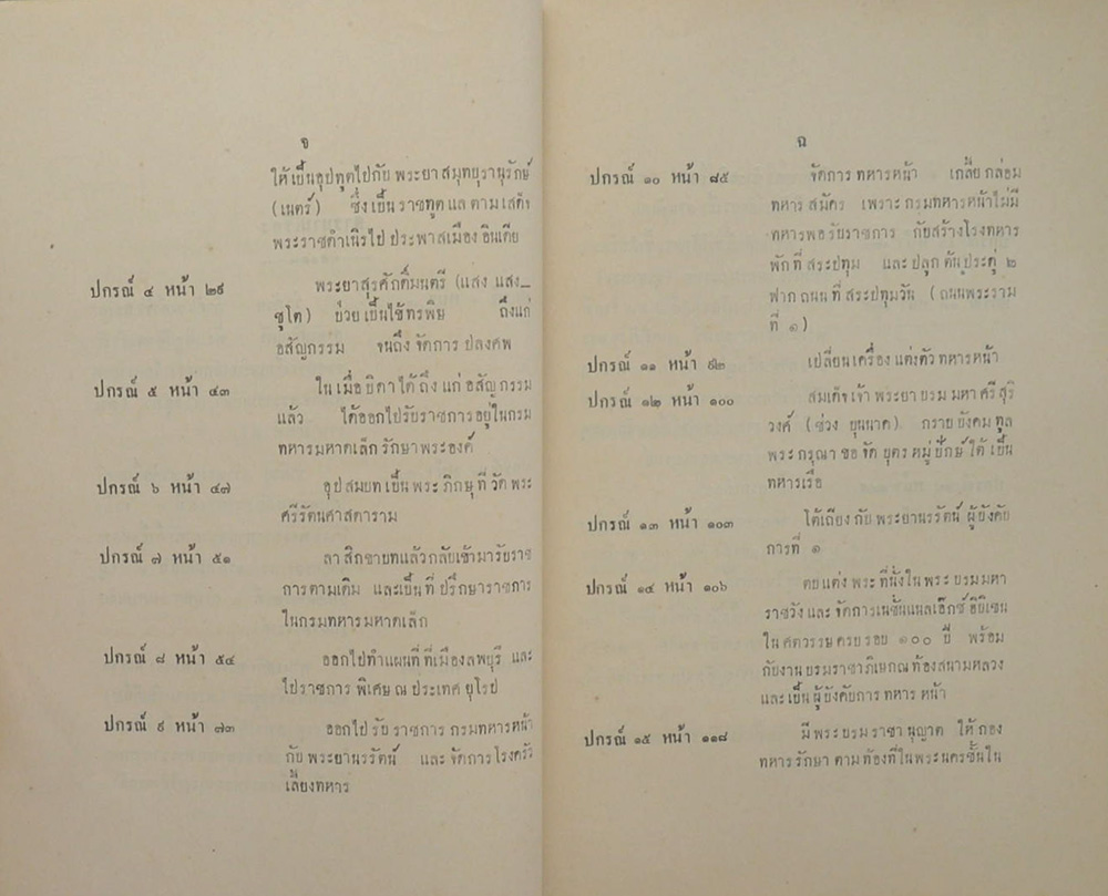ประวัติการ ของ จอมพล เจ้าพระยาสุรศักดิ์มนตรี ภาค 1 ตอนปราบฮ้อ ครั้งที่ 1