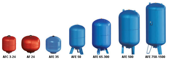 CIMM AFE CE 24