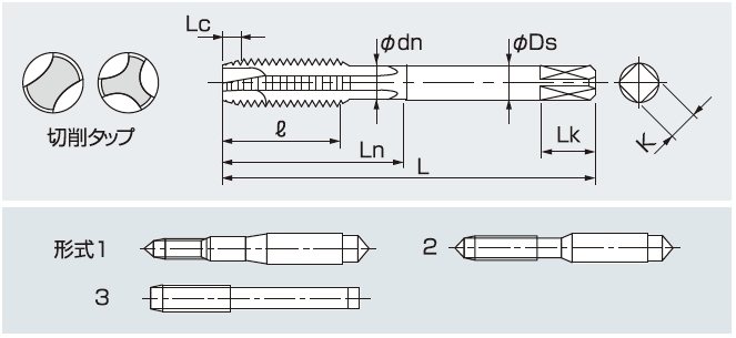 NACHI L6868 ST PointTap ดอกต๊าปร่องตรงสีดำ M2-24 สำหรับเครื่องต๊าป