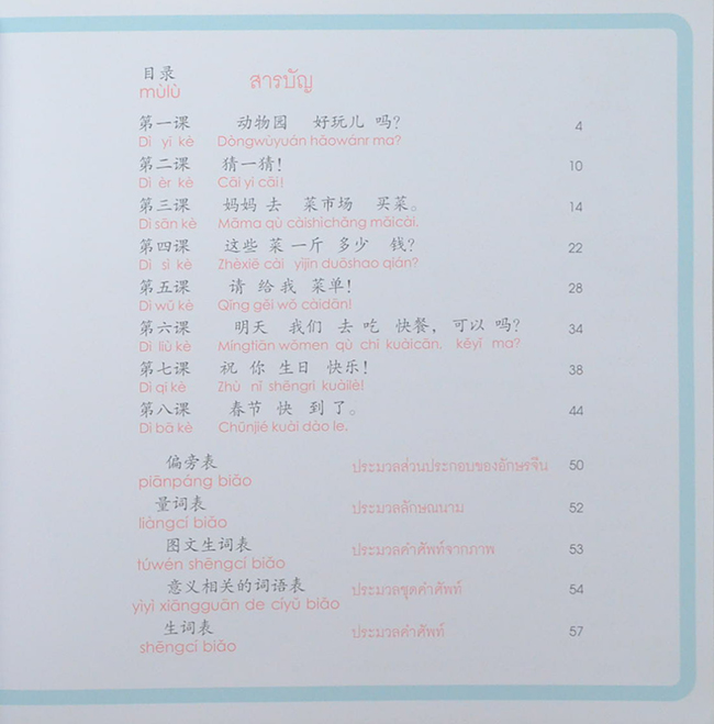 เด็กเด็กเรียนจีน 4