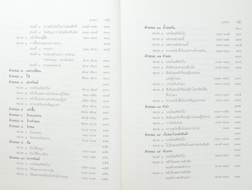 ประมวลกฎหมายแพ่งและพาณิชย์ บรรพ 1-6