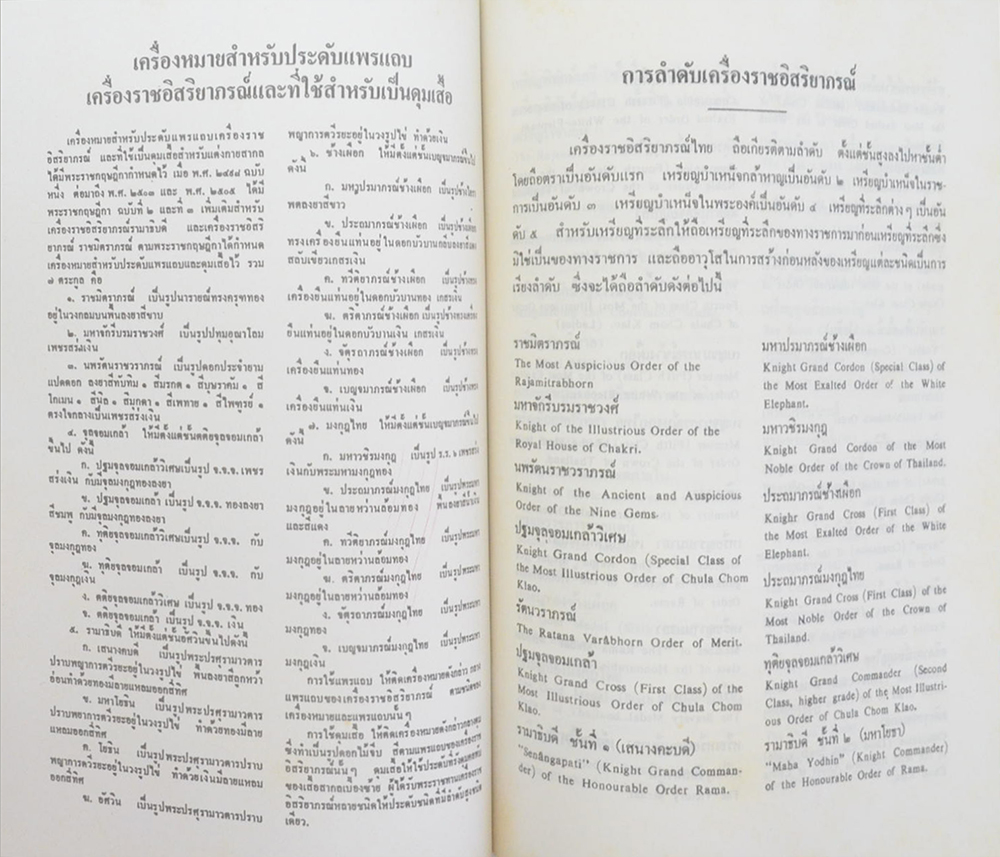 รศ.นพ.ประพันธ์ จิตต์จำนงค์ (เครื่องราชอิสริยาภรณ์-ปูน้ำจืดในประเทศไทย)