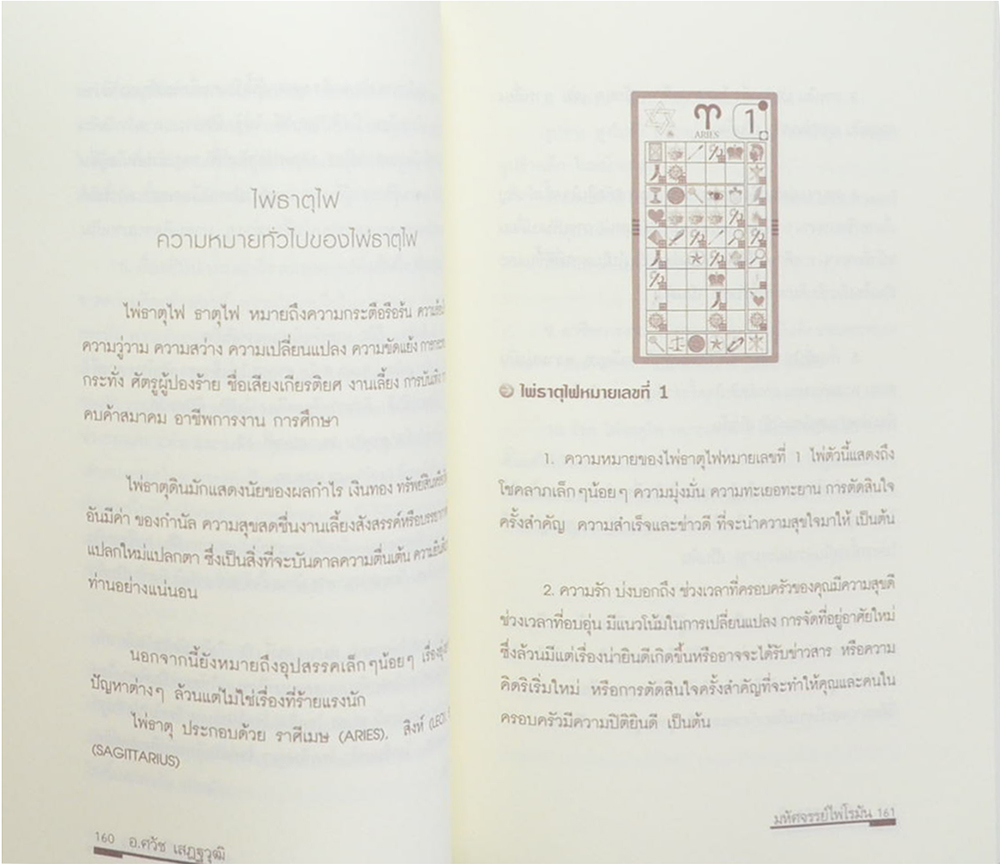 มหัศจรรย์ไพ่โรมัน