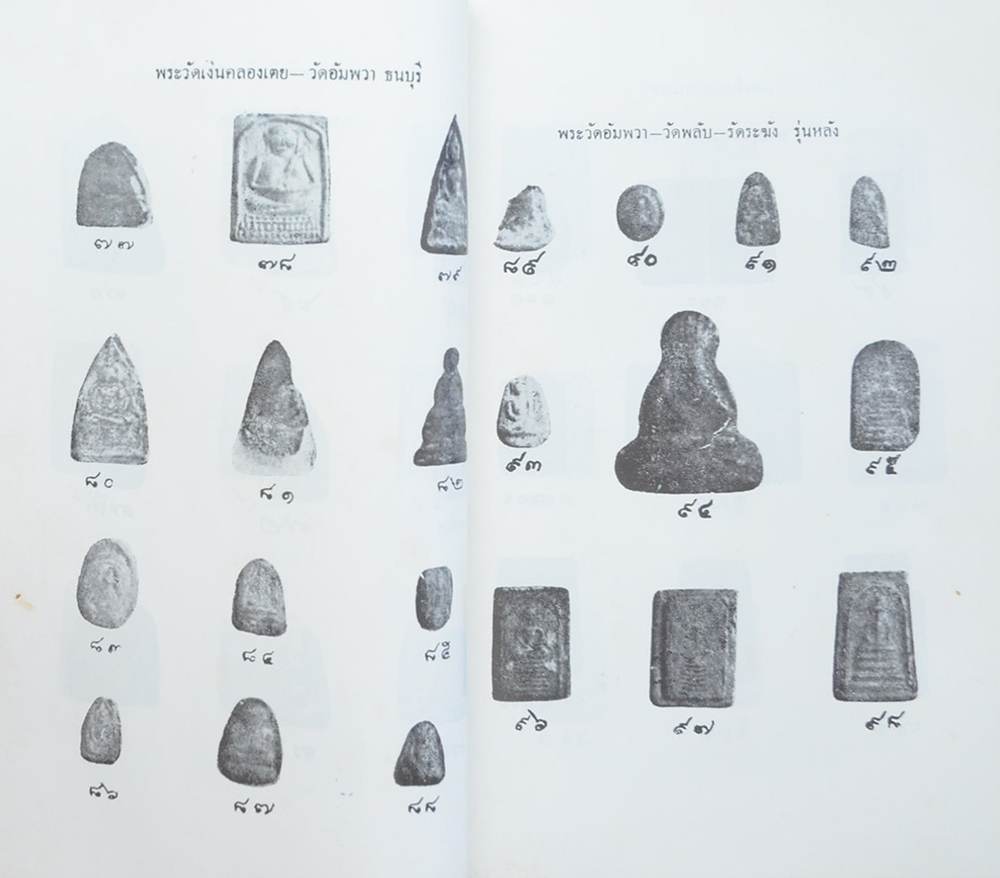 พระพิมพ์และพระเครื่องรางของไทย