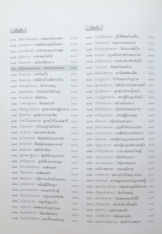 พระเจ้า 500 ชาติ ฉบับสมบูรณ์
