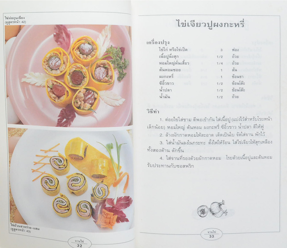 กับข้าวจานไข่